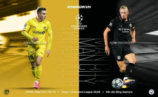 Trò chơi Đá Gà F168S.net